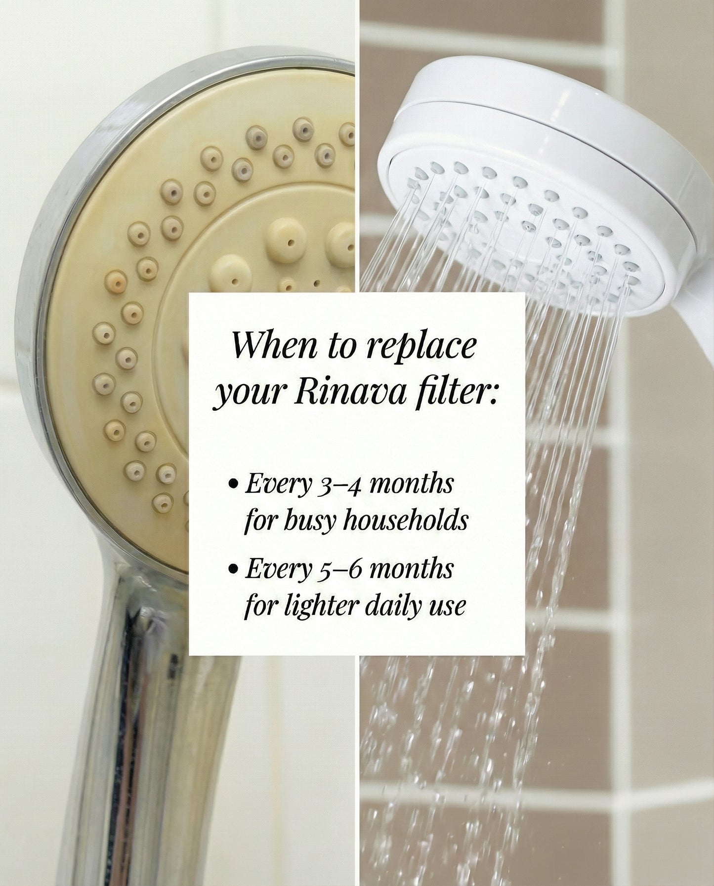 RINAVA SHOWER FILTER